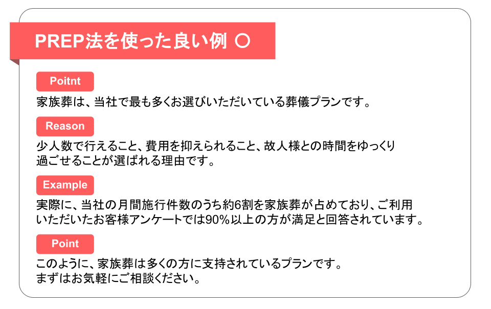 PREP法を使った良い例