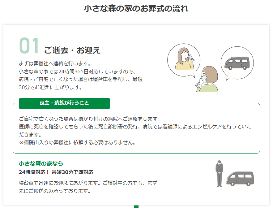 原稿整理-小さな森の家