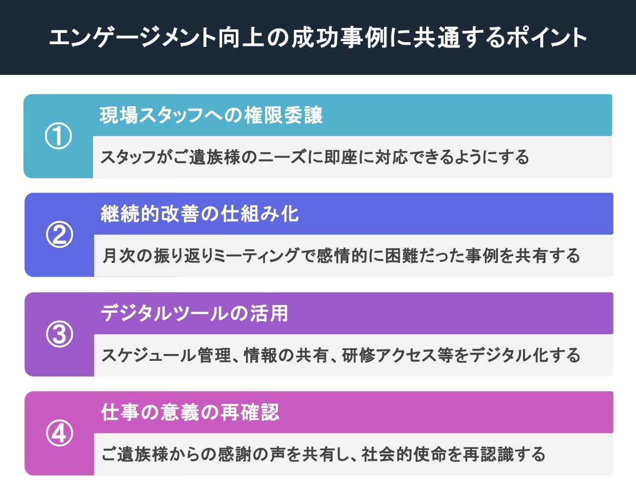 エンゲージメント向上の成功事例に共通するポイント