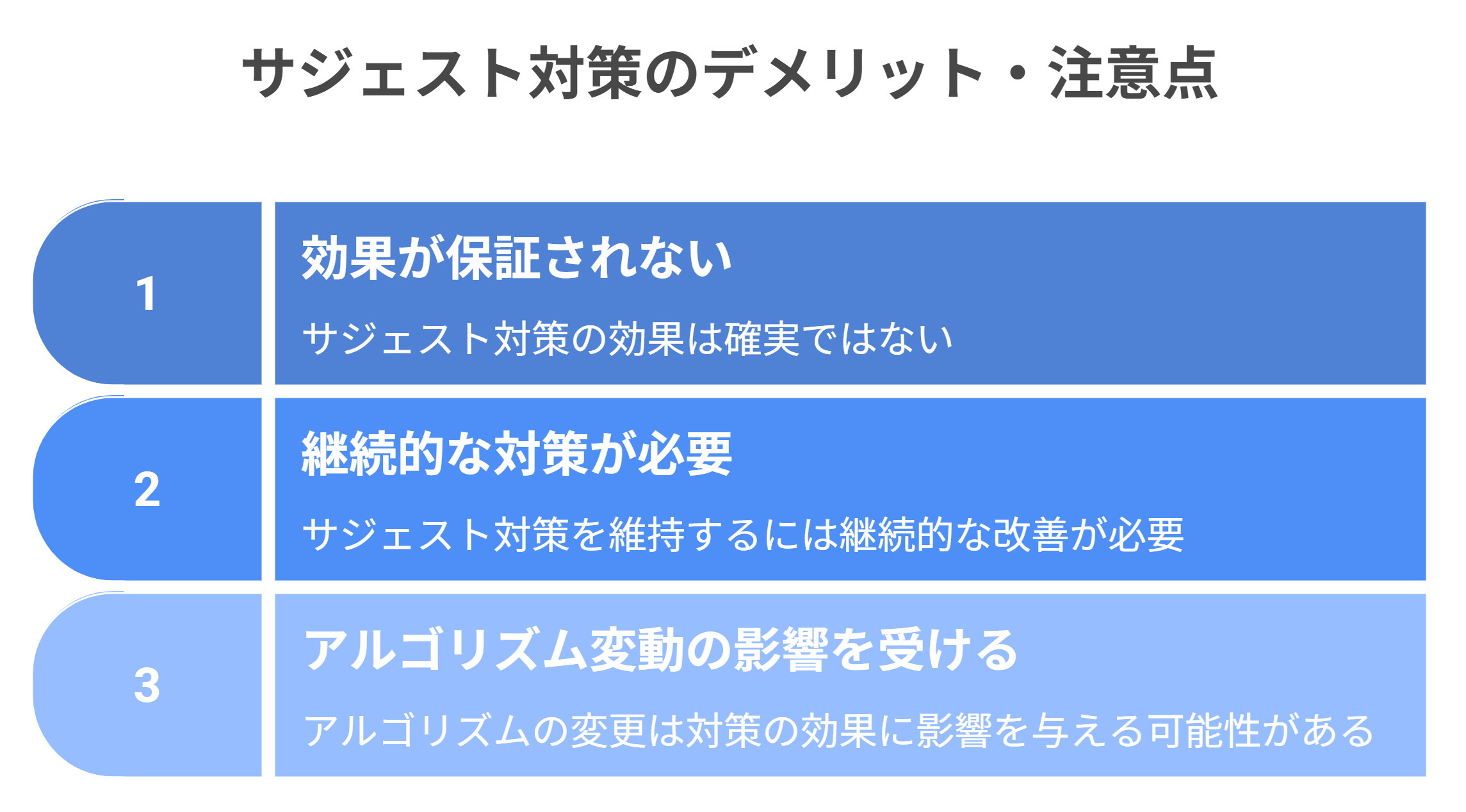 サジェスト対策のデメリット