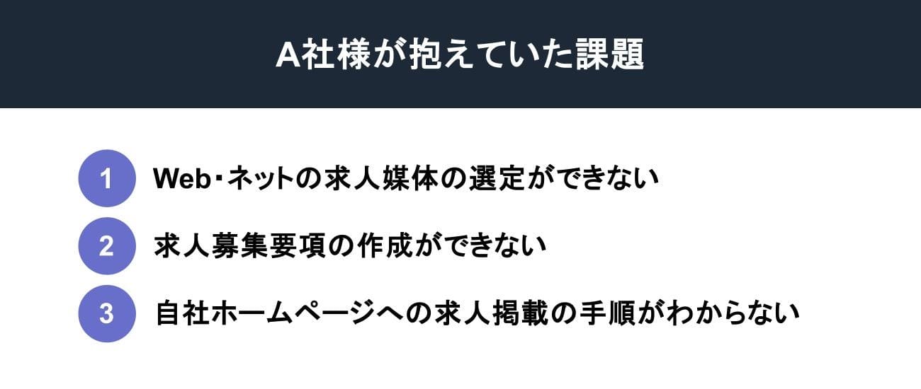採用支援 A社の課題例