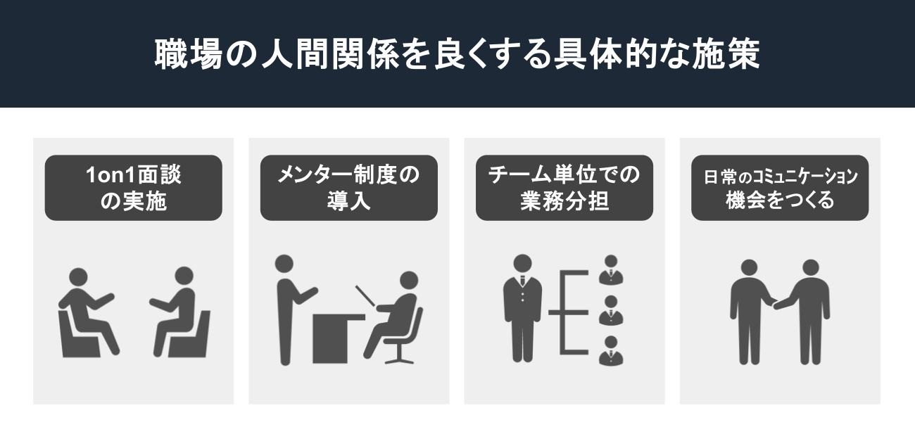 職場の人間関係を良くする具体的な施策