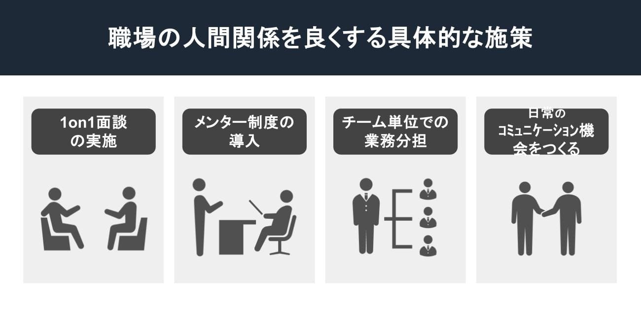 職場の人間関係を良くする具体的な施策