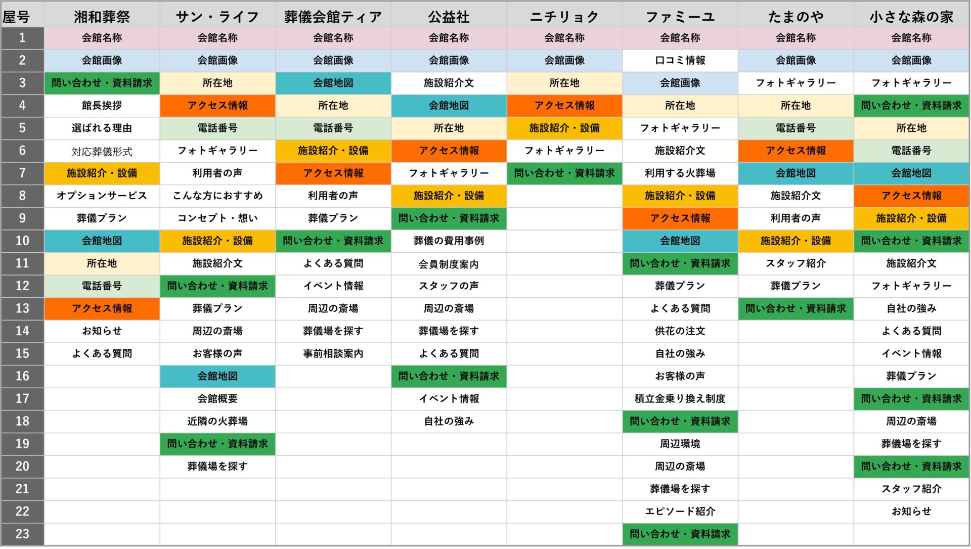 会館紹介ページ