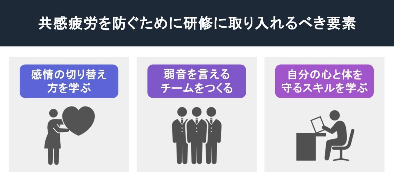 共感疲労を防ぐために取り入れるべき要素