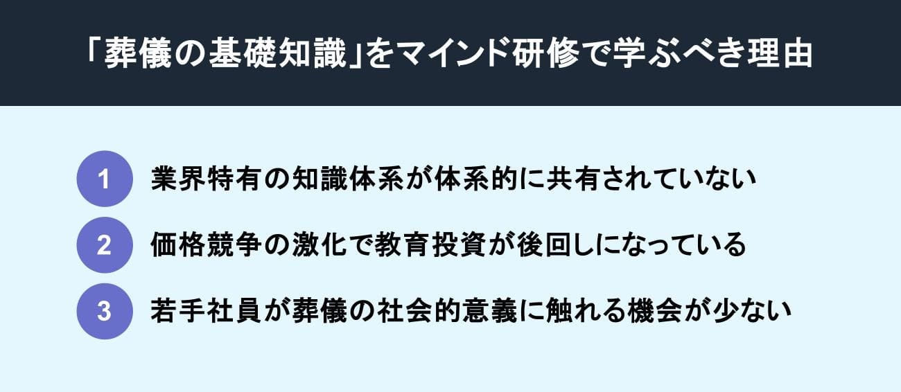 「葬儀の基礎知識」をマインド研修で学ぶべき理由