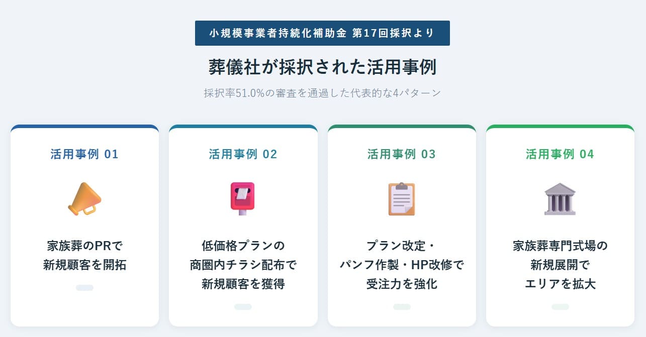 葬儀社が採択された事業の活用事例