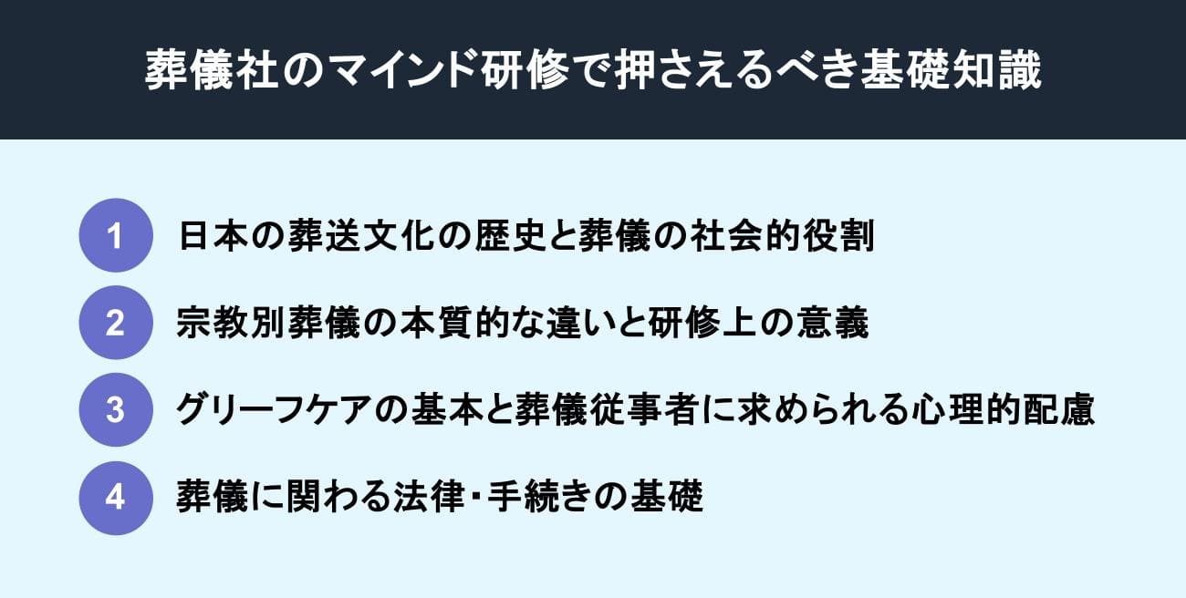 葬儀社のマインド研修で押さえるべき基礎知識