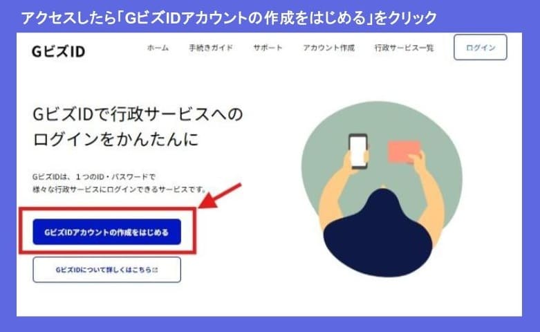 gBizIDプライムの取得①
