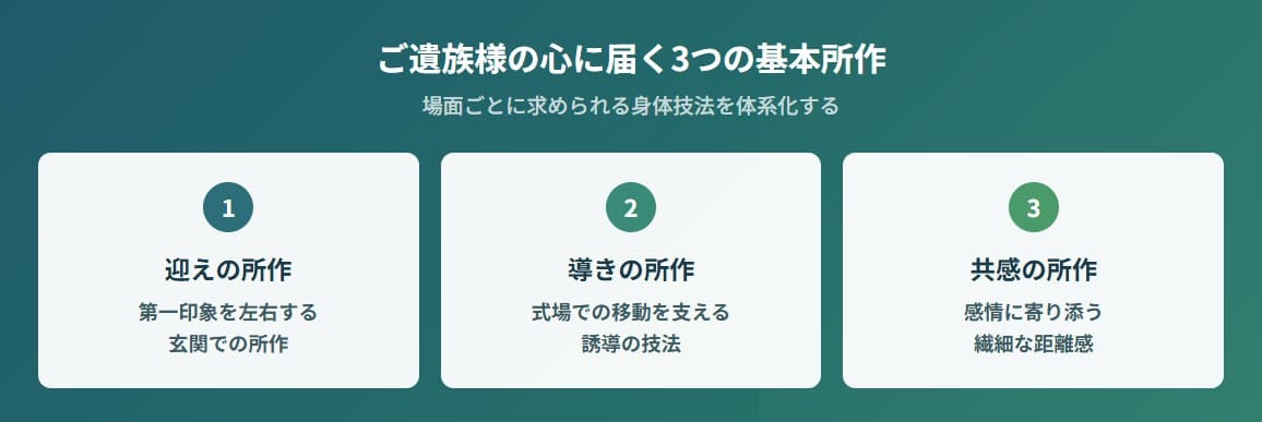 ご遺族の心に届く3つの所作