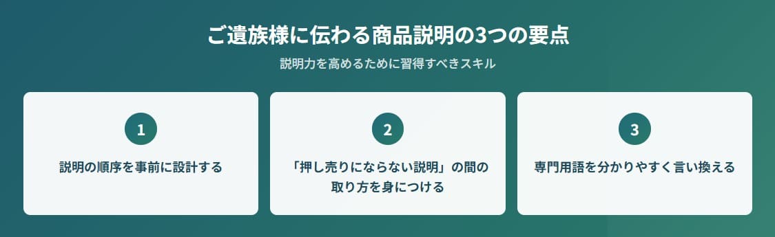 ご遺族様に伝わる商品説明の3つの要点 アイキャッチ