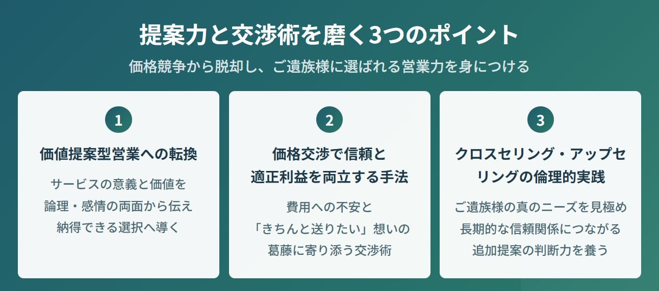 提案力と交渉術を磨くポイント