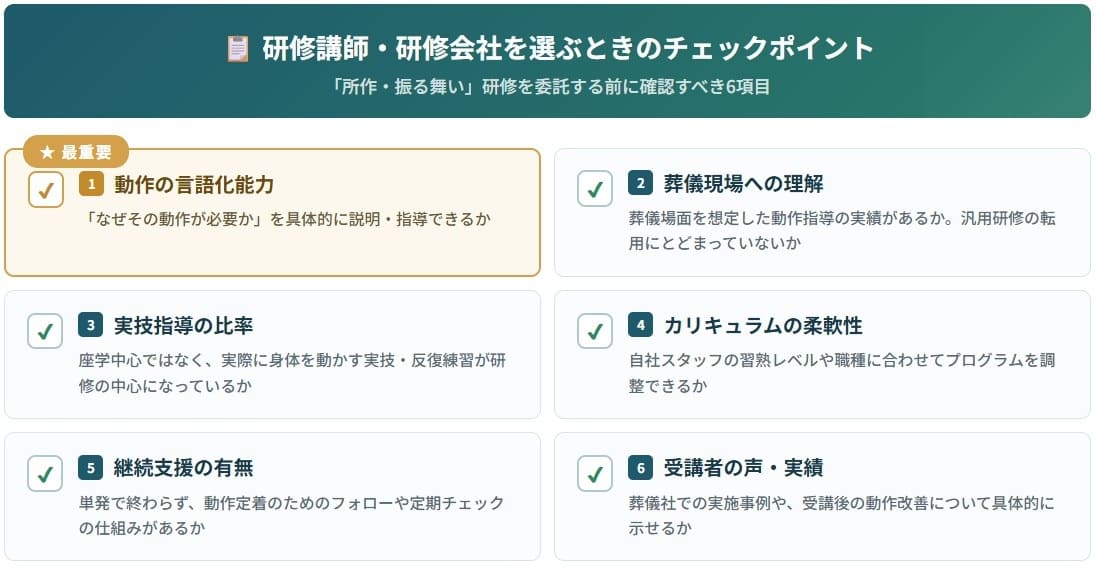 研修講師を選ぶ時のチェックポイント
