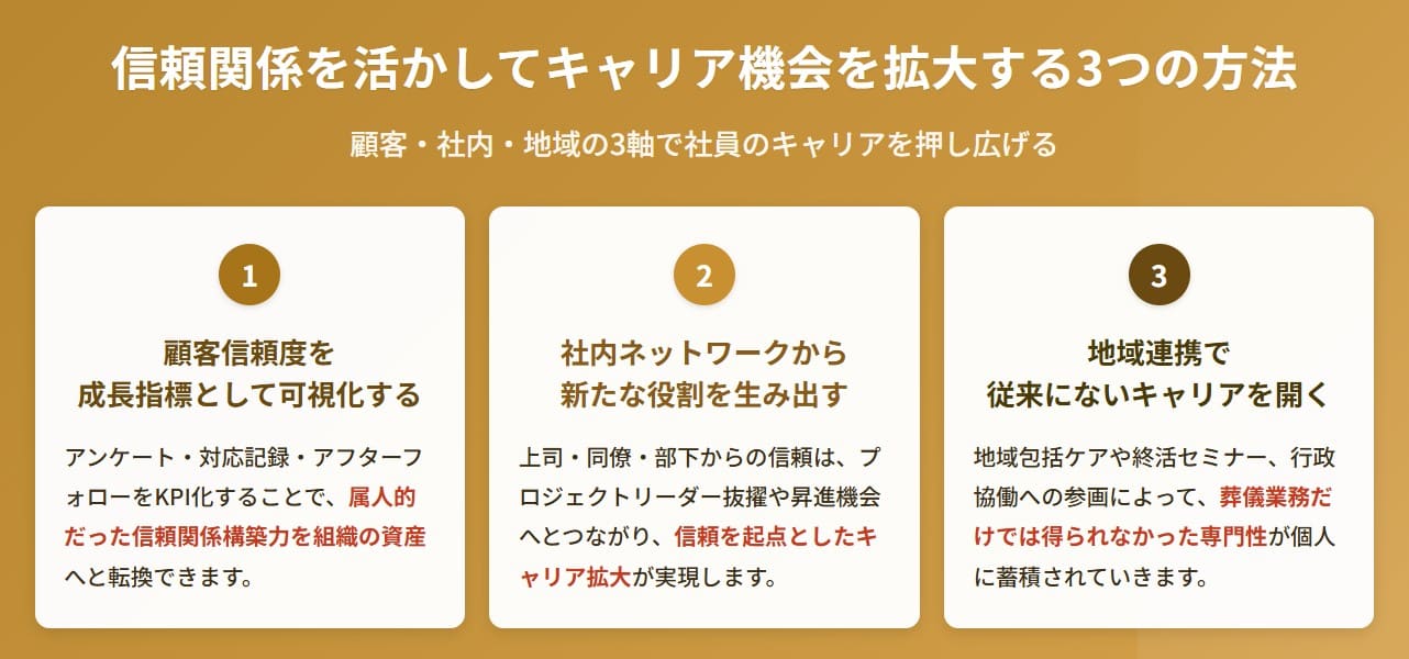 信頼関係を生かしてキャリア機会を拡大する方法