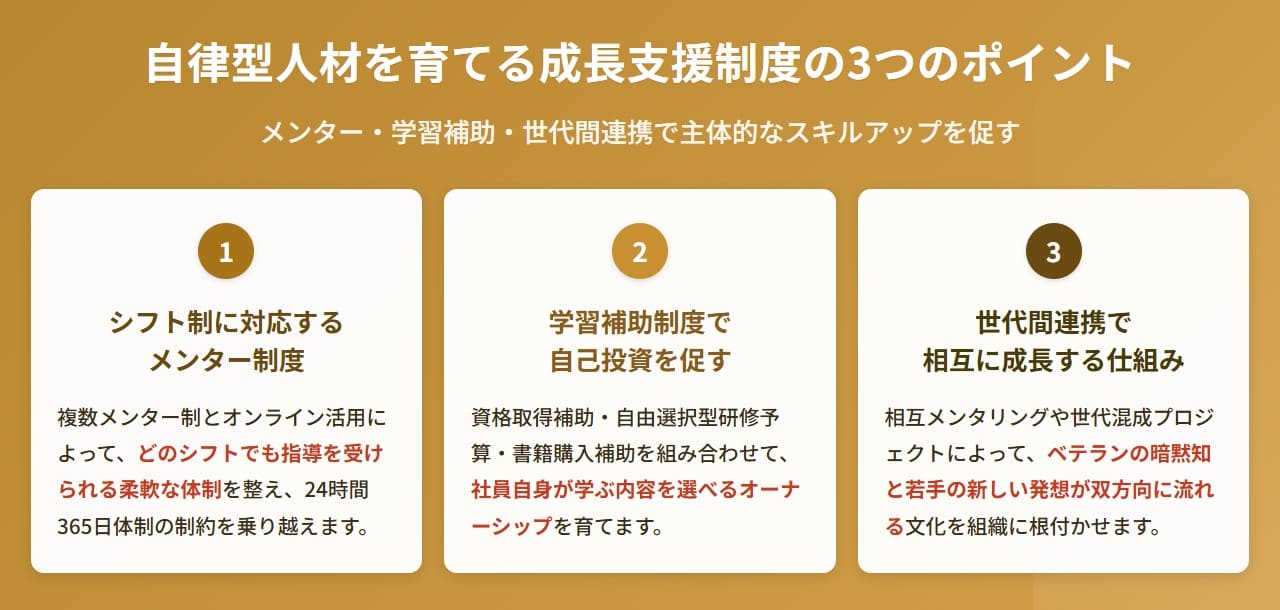 自律型人材を育てる成長支援制度のポイント