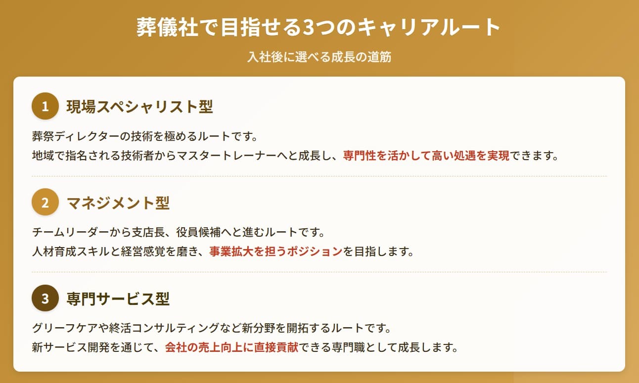 葬儀社のキャリアルート
