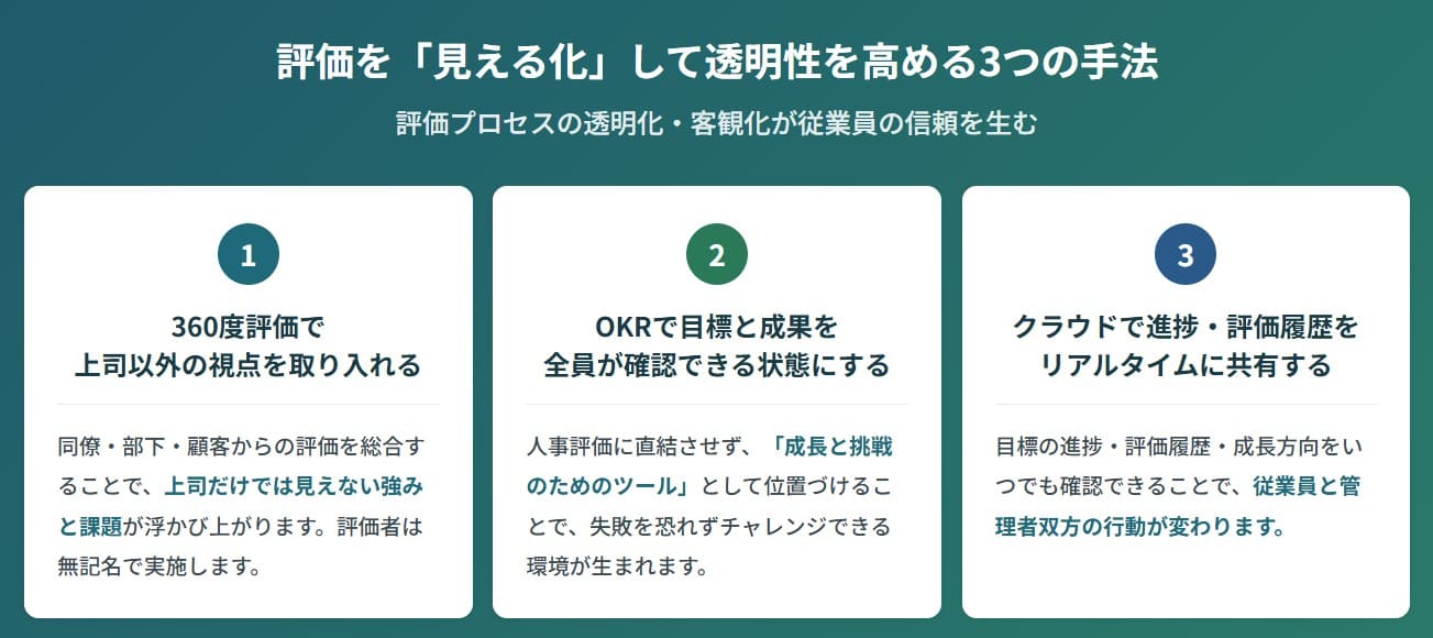評価を見える化して透明性を高める手法