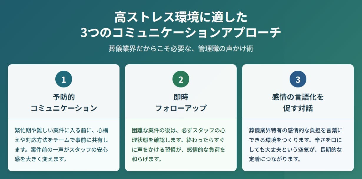 高ストレス環境でのコミュニケーションアプローチ