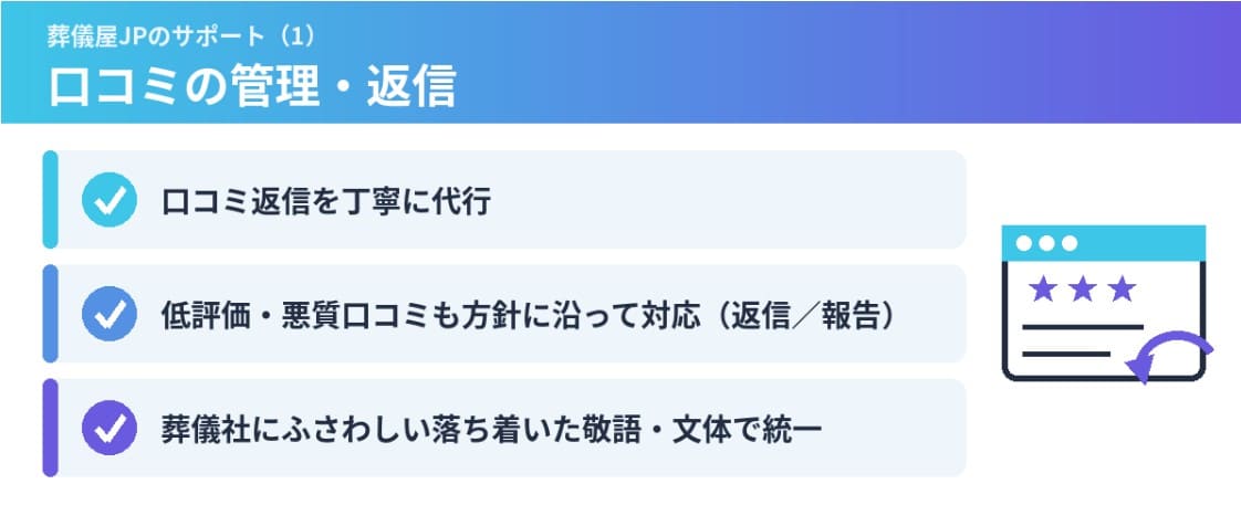 葬儀屋JPのサポート（1）口コミの管理・返信