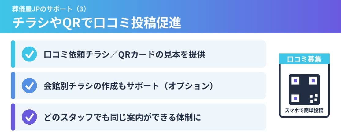 葬儀屋JPのサポート（3）口コミ投稿促進