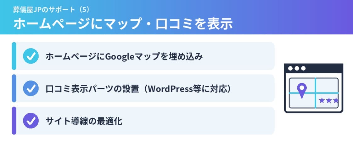 葬儀屋JPのサポート（5）ホームページにマップ・口コミを表示
