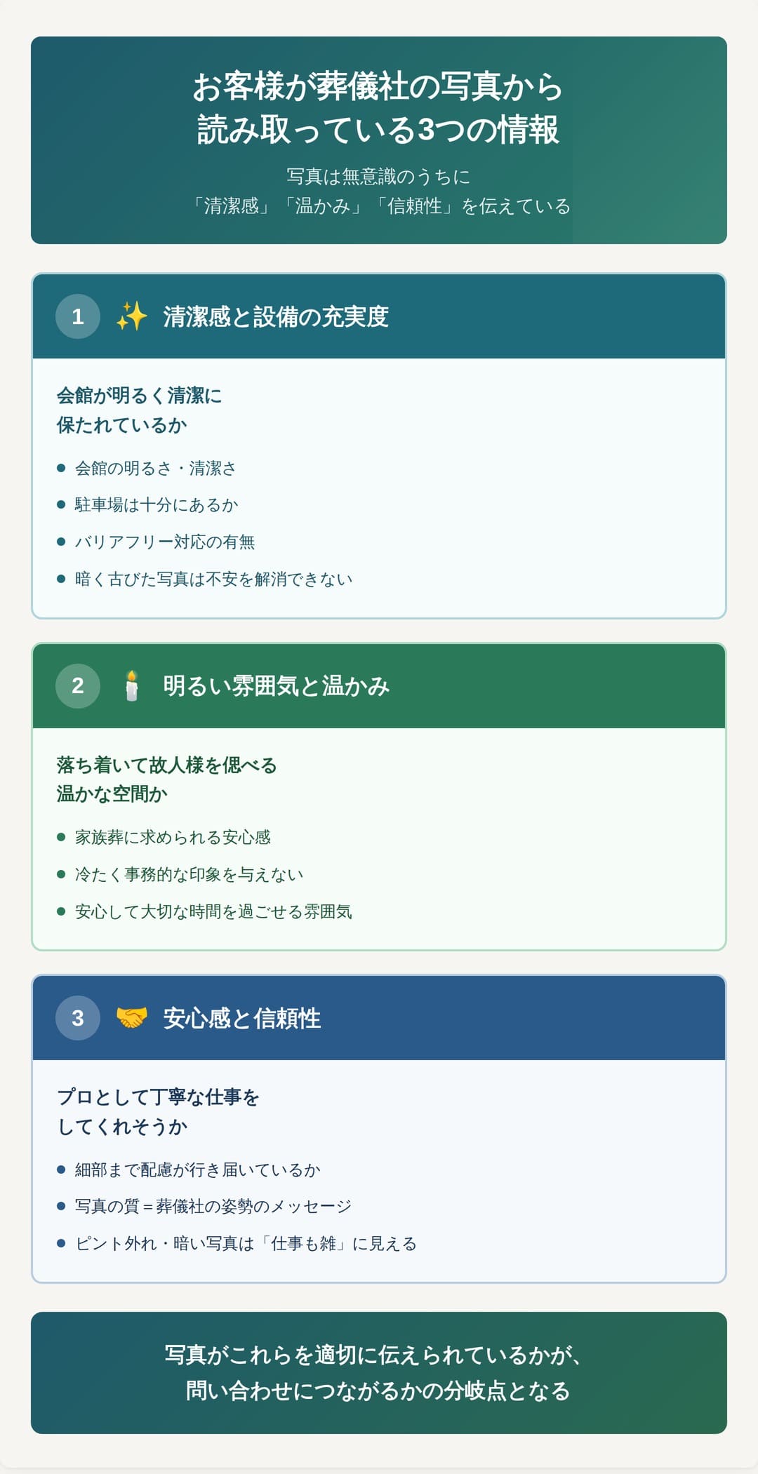 スチール写真 写真から読み取っている3つの情報 縦
