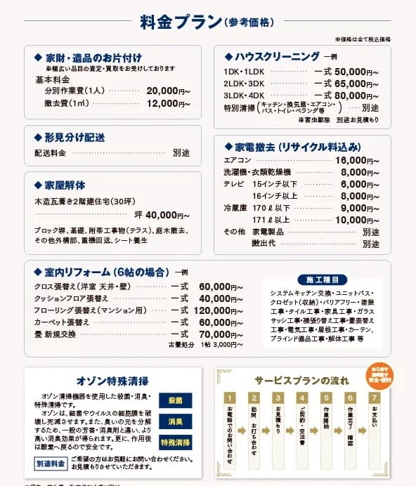 遺品整理 セレモ 料金