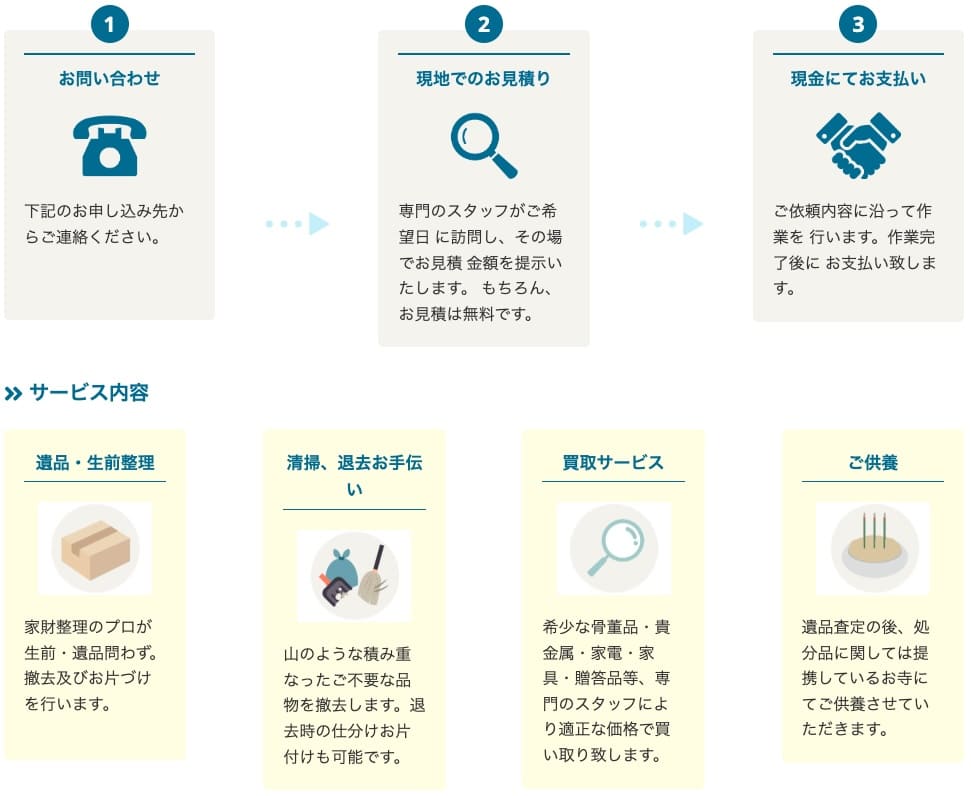 遺品整理 ファミーユ サービスの特徴