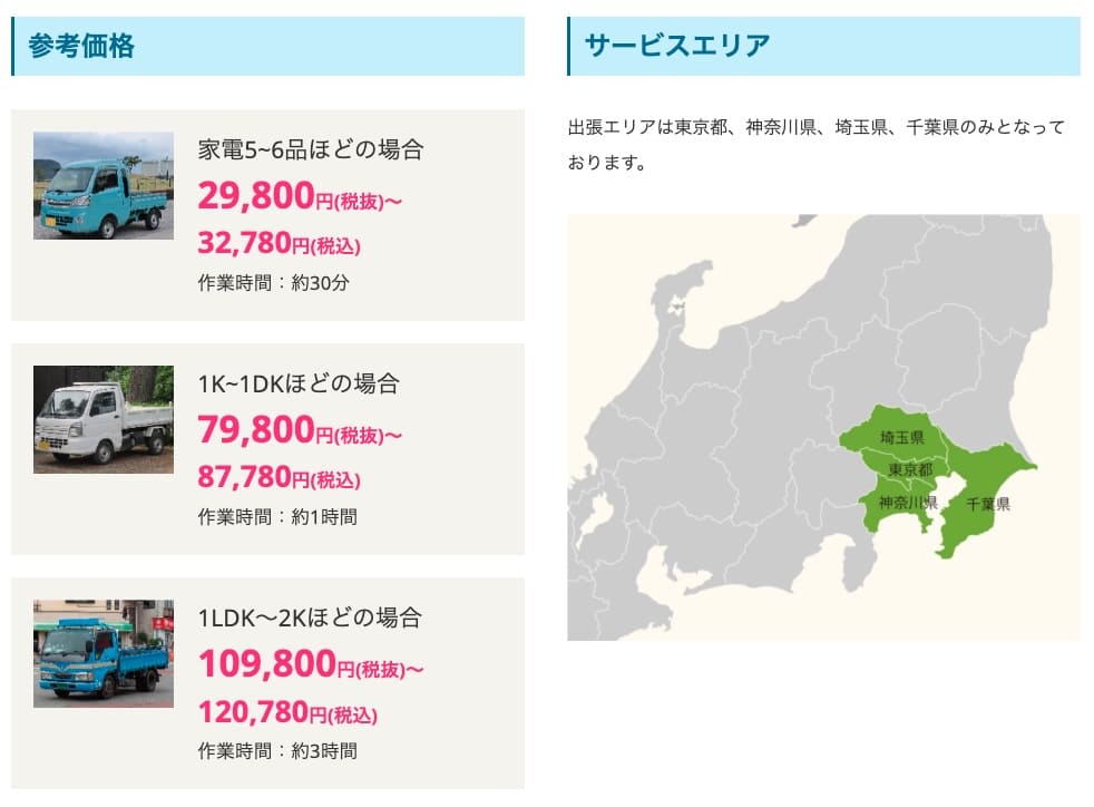 遺品整理 ファミーユ 参考価格