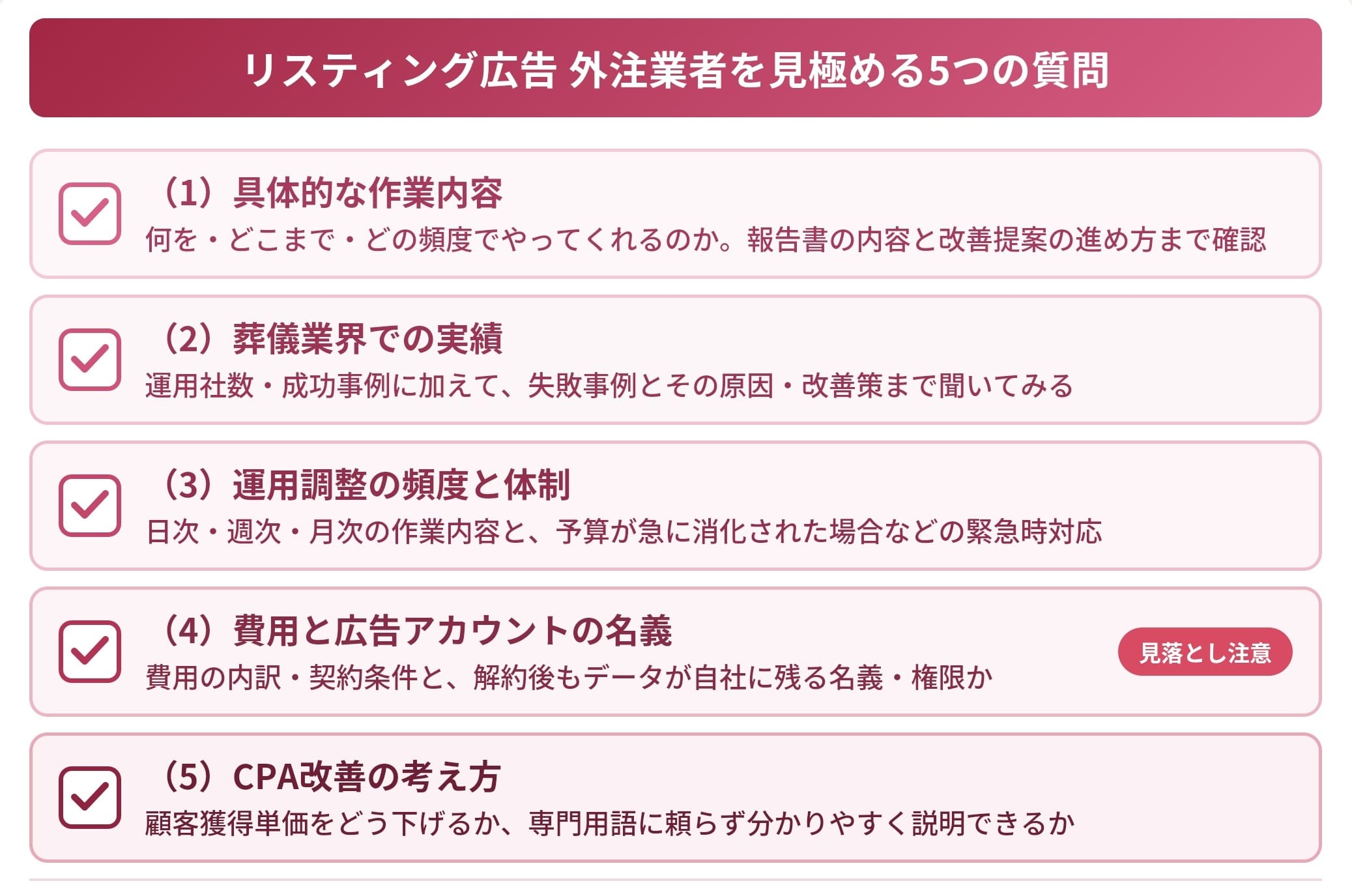リスティング広告|外注業者を見極める5つの質問