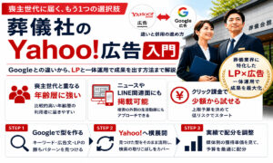 yahoo-ads-package